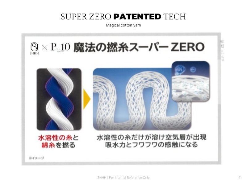 Shhh X Perfec10 Limited Edition - Hair Turban,髮型 用品 店,美髮用品,hair loss,scalp care,Hong kong salon, Best salon hk,Haircare hk,防脫髮,scalp fortify 香港,頭髮毛躁,希聲堂,頭皮護理,毛躁頭髮打理,受損髮質修復,染後護色護理,電燙髮保養,頭髮開叉處理,SHHH