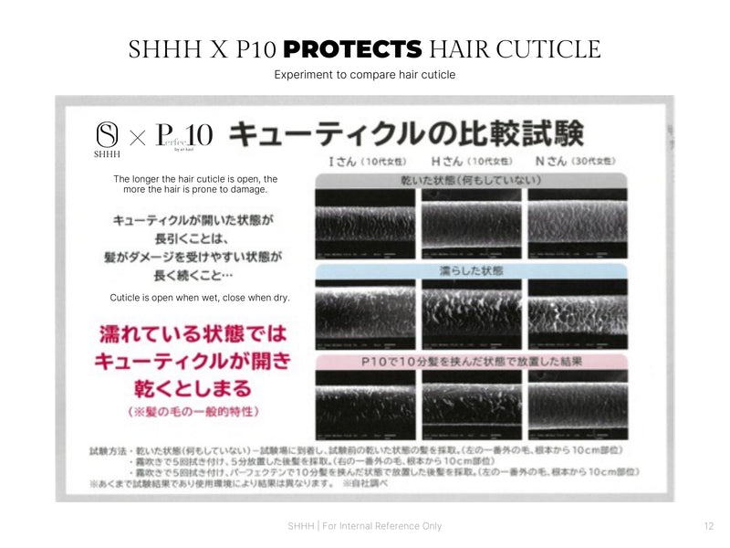 Shhh X Perfec10 Limited Edition - Hair Turban,髮型 用品 店,美髮用品,hair loss,scalp care,Hong kong salon, Best salon hk,Haircare hk,防脫髮,scalp fortify 香港,頭髮毛躁,希聲堂,頭皮護理,毛躁頭髮打理,受損髮質修復,染後護色護理,電燙髮保養,頭髮開叉處理,SHHH