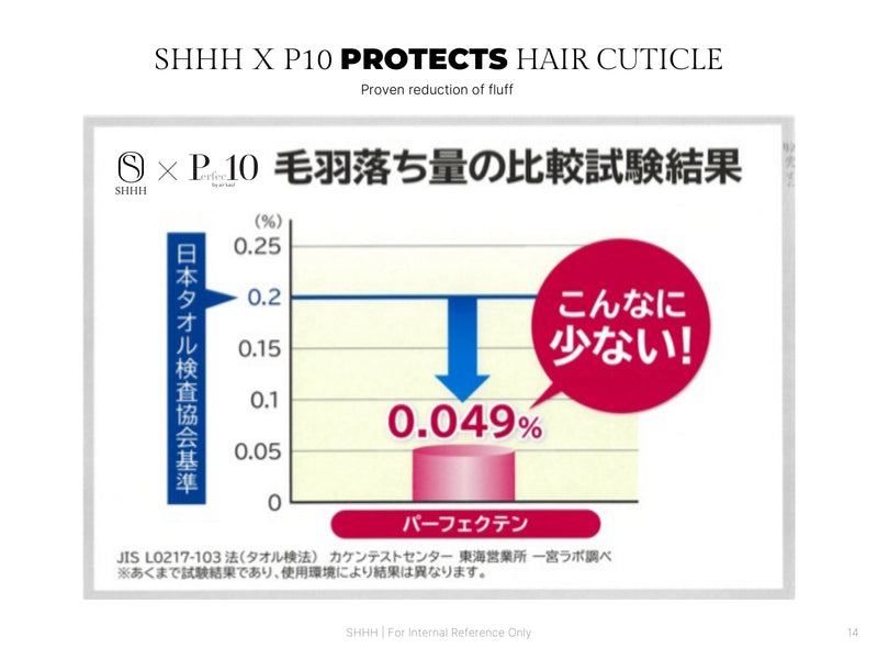 Shhh X Perfec10 Limited Edition - Hair Turban,髮型 用品 店,美髮用品,hair loss,scalp care,Hong kong salon, Best salon hk,Haircare hk,防脫髮,scalp fortify 香港,頭髮毛躁,希聲堂,頭皮護理,毛躁頭髮打理,受損髮質修復,染後護色護理,電燙髮保養,頭髮開叉處理,SHHH